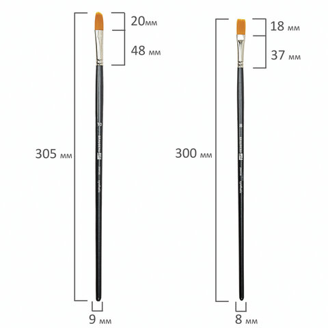Кисти художественные набор 5 шт., синтетика, BRAUBERG ART CLASSIC, № 1-10, 200958
