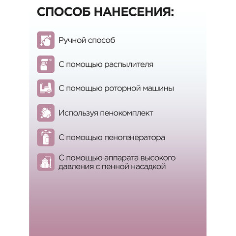 Средство для уборки санитарных помещений 1 л, МЕГАСАН, дезинфицирующее, концентрат, К 310 у