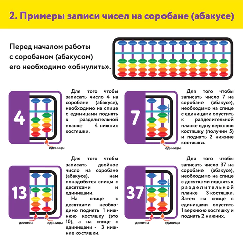 Счеты Абакус (соробан) радужные ЮНЛАНДИЯ "Ментальная арифметика", 13 разрядов кнопка обнуления, 106239