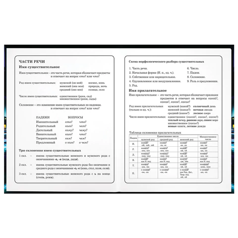 Дневник 1-4 класс 48 л., гибкая обложка, ЮНЛАНДИЯ, выборочный лак, с подсказом, "Машина", 107143