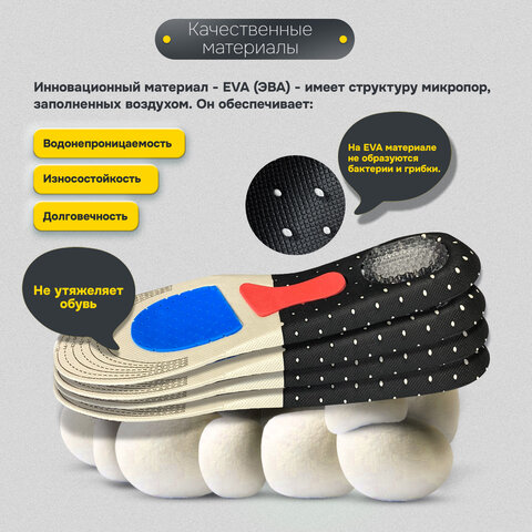 Стельки для обуви СПОРТИВНЫЕ, материал EVA SPORT, размер RU 39-45 / EU 40-46, с линиями выреза, SHEGRA (ШЕГРА), 700747