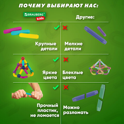 Магнитный конструктор MAGNETIC STICKS, 72 магнитные детали, BRAUBERG KIDS, 665722