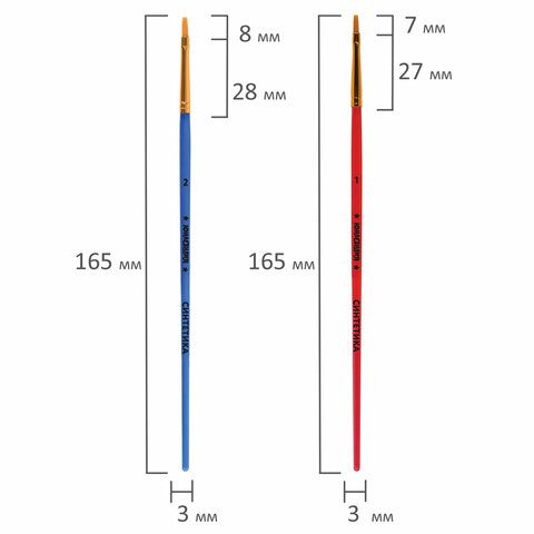 Кисти СИНТЕТИКА набор 5 шт. (плоские № 1, 2, 3, 4, 5), пакет с европодвесом, ЮНЛАНДИЯ, 201077