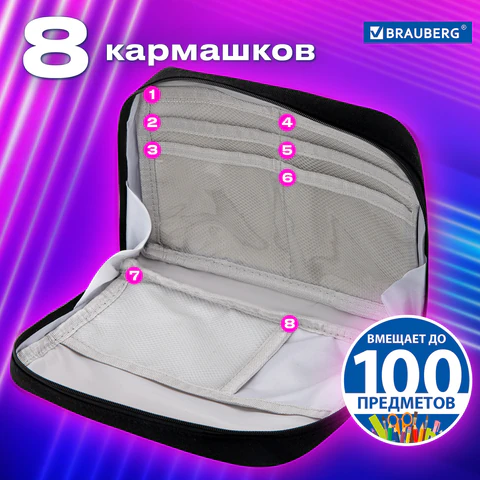 Пенал-органайзер BRAUBERG, 1 отделение, С НАКЛЕЙКАМИ, молния вокруг, канвас, 22x15х6 см, черный, 273596