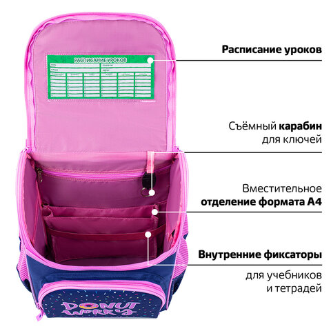 Ранец ПИФАГОР BASIC, 1 отделение, 3 кармана, эргономичная спинка, "Comic donuts", 35х28х18 см, 273137