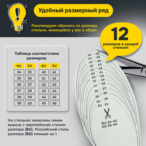 Стельки для обуви ИЗ 100% ОВЕЧЬЕЙ ШЕРСТИ УНИВЕРСАЛЬНЫЙ размер RU 34-45/EU 35-46, SHEGRA (ШЕГРА), 702298