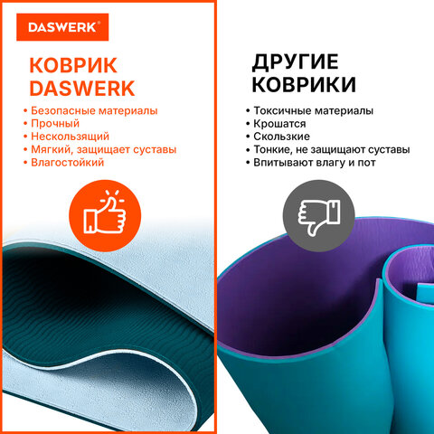 Коврик для йоги и фитнеса спортивный двухцветный, ТПЭ, 183x61x0,6 см, голубой/синий, DASWERK (ДАСВЕРК), 680033