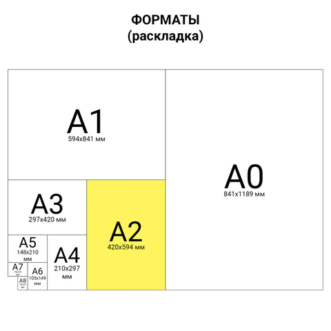 Папка для акварели БОЛЬШАЯ А2, 20 л., 200 г/м2, 400х590 мм, BRAUBERG АКАДЕМИЯ, "Танцы", 117744