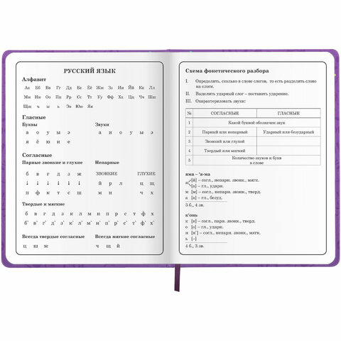 Дневник 1-4 класс 48 л., кожзам (твердая), 3D-элемент, ЮНЛАНДИЯ, "Собачка", 106930