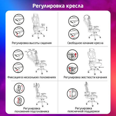 Кресло BRABIX PREMIUM "Toxin GM-520", синхромеханизм, экокожа/сетка/ткань, черное/красное, 532950