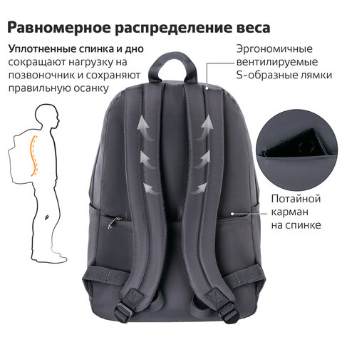 Рюкзак BRAUBERG FASHION CITY, универсальный, карман-антивор, "Meeting", черный, 44х31х16 см, 229963
