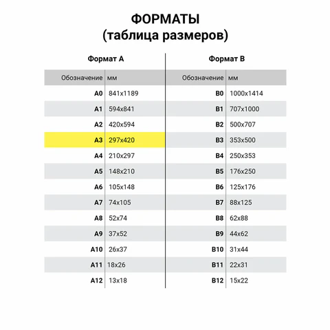 Бумага для гуаши и акрила А3 10 л., 235 г/м2, 297х420 мм, в папке, BRAUBERG ART CLASSIC, "Море", 117734