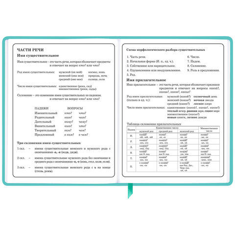 Дневник 1-4 класс 48 л., кожзам (твердая), 3D-элемент, ЮНЛАНДИЯ, "Девочка", 106559