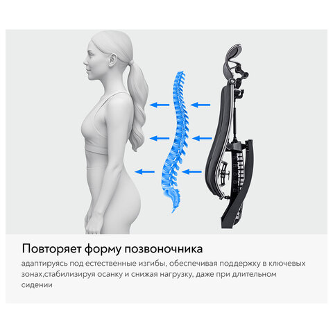 Кресло МЕТТА "YOGA" Y 4DF B2-5D, адаптивная спинка, 3D-подголовник, сверхпрочная сетка, черное