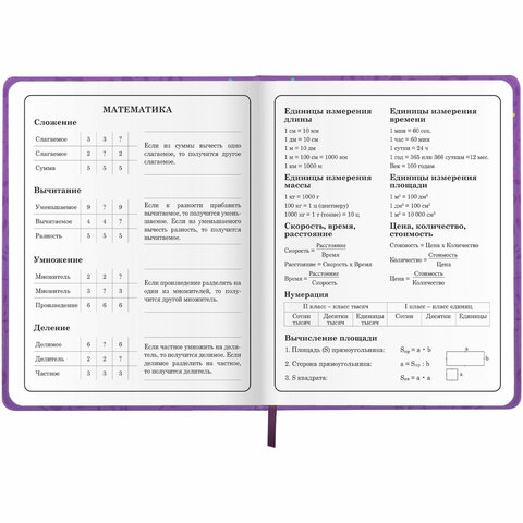 Дневник 1-4 класс 48 л., кожзам (твердая), 3D-элемент, ЮНЛАНДИЯ, "Собачка", 106930
