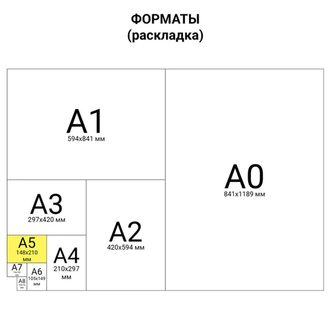 Бумага офисная МАЛОГО ФОРМАТА (148х210), А5, 80 г/м2, 500 л., марка С, STAFF "Profit", 146% (CIE), 110446