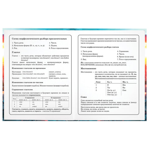 Дневник 1-4 класс 48 л., твердый, ЮНЛАНДИЯ, глянцевая ламинация, с подсказом, "Авто будущего", 107149