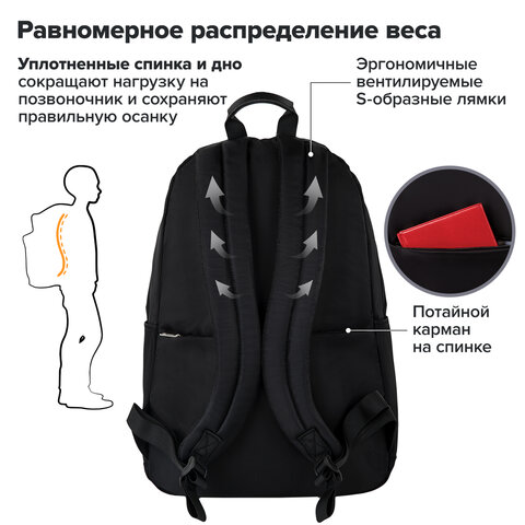 Рюкзак BRAUBERG FASHION CITY универсальный, карман-антивор, "Anime Girl", черный, 44х31х16 см, 272568