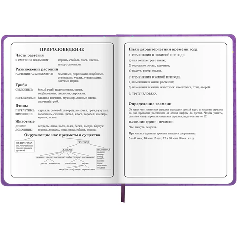 Дневник 1-4 класс 48 л., кожзам (твердая), 3D-элемент, ЮНЛАНДИЯ, "Собачка", 106930