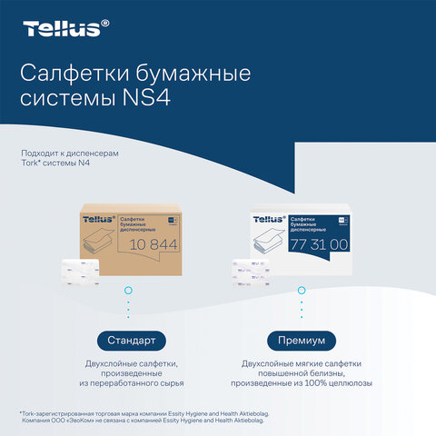 Салфетки Tellus/TORK (Система NS4) ПРЕМИУМ, 2-слойные, КОМПЛЕКТ 20 шт., 200 шт., белые, 773100