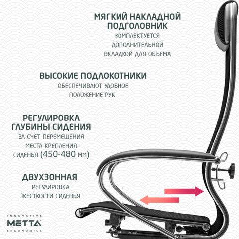Кресло офисное МЕТТА "К-12", хром, ткань-сетка, сиденье и спинка регулируемые, черное
