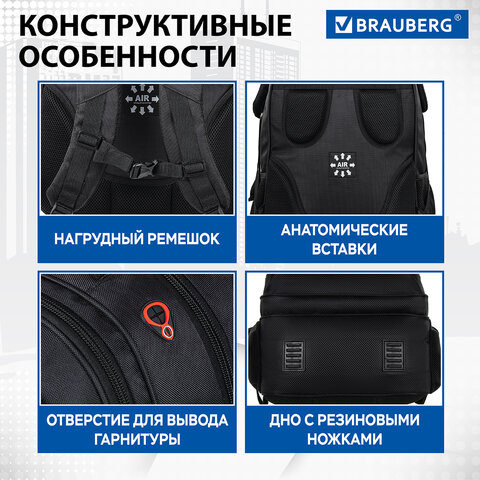 Рюкзак BRAUBERG FUNCTIONAL с отделением для ноутбука, 3 отделения, нагрудный ремешок, "Flagman", 46х35х25 см, 224454