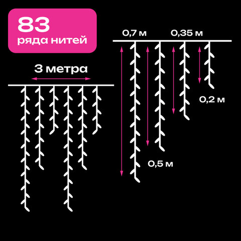 Электрогирлянда-бахрома уличная 25х0,7 м, 400 LED, холодный белый, 220 V, контроллер, ЗОЛОТАЯ СКАЗКА, 592552