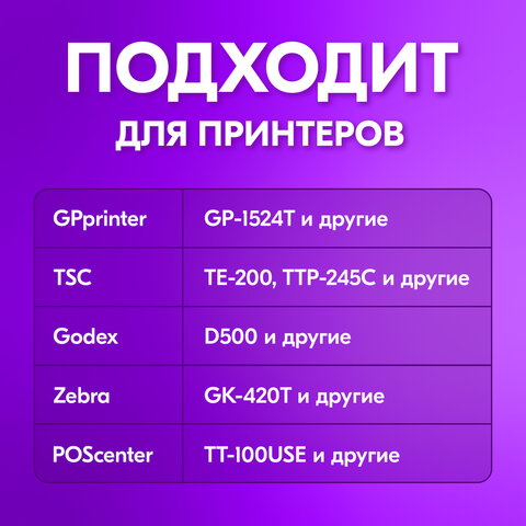 Этикетка термотрансферная ПОЛУГЛЯНЕЦ (75х120 мм), 300 этикеток в ролике, КОМПЛЕКТ 4 шт., 880966