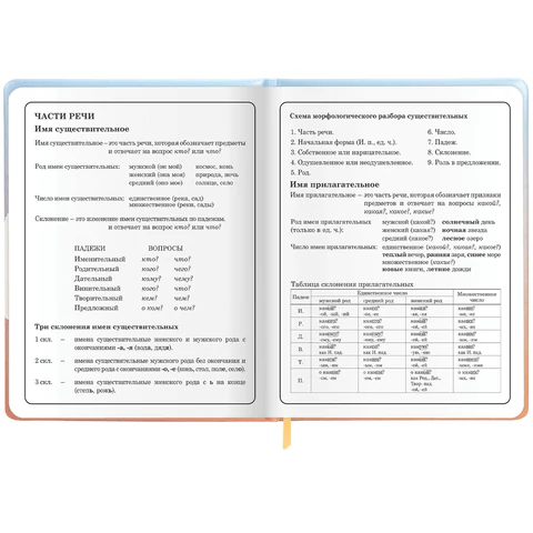 Дневник 1-4 класс 48 л., кожзам (твердая с поролоном), печать, наклейки, ЮНЛАНДИЯ, "Собачка", 106943