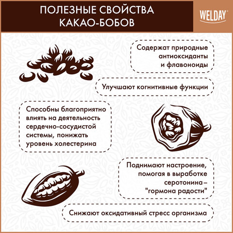 Шоколад порционный высшего качества WELDAY (ВЭЛДЭЙ) "Молочный 27%", 800 г (160 плиток по 5 г), пакет, 622406
