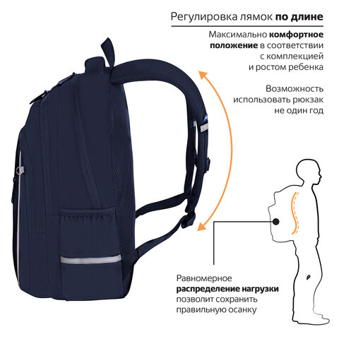 Рюкзак BRAUBERG INTENT, 2 отделения, 4 кармана, "Navy blue", 39х27х14 см, 273113