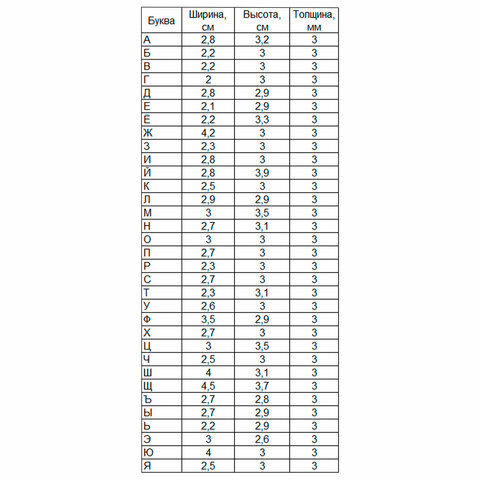 Рамка-вкладыш деревянная развивающая "Русский алфавит", 30х20 см, BRAUBERG KIDS, 665253