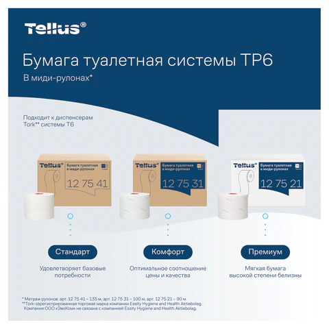 Бумага туалетная 90 м, Tellus/TORK (Система Т6) PREMIUM, КОМПЛЕКТ 27 рулонов, 2-слойная, белая, 127520/127521