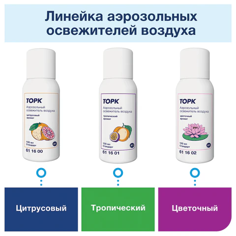 Сменный баллон 100 мл Tellus/TORK (Система АF1) СТАНДАРТ, тропический аромат, 611601