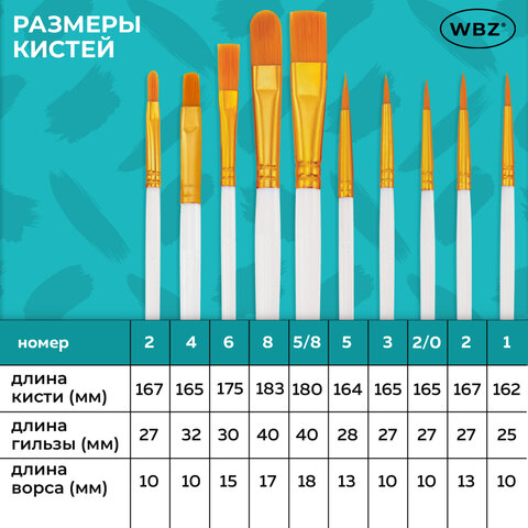 Кисти набор 10 шт., синтетика, белые, № 2/0-8 (Круглые; Овальные; Плоские; Лайнеры), WBZ (ВБЗ), 201087