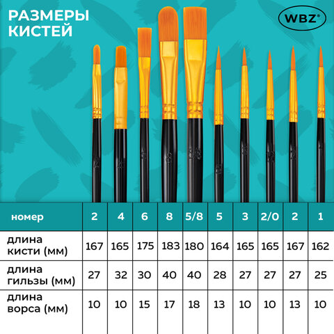 Кисти набор 10 шт., синтетика, черные, № 2/0-8 (Круглые; Овальные; Плоские; Лайнеры), WBZ (ВБЗ), 201084
