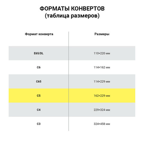Курьер-пакеты почтовые, ПОЛИЭТИЛЕН С5 (162х229 мм), отрывная лента, "Куда-Кому", КОМПЛЕКТ 50 шт., BRAUBERG, 112200