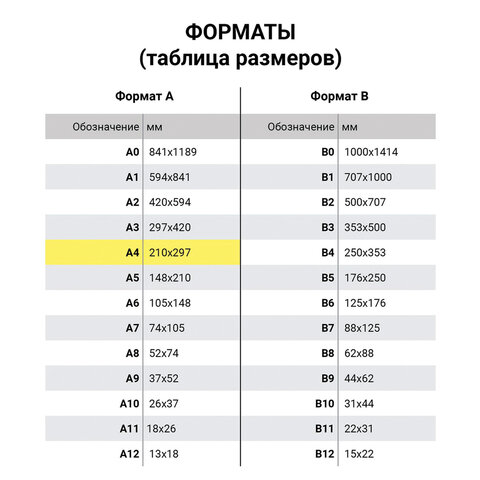 Альбом для пастели А4, 20 листов, 5 цветов, 180 г/м2, склейка, BRAUBERG ART CLASSIC, 116343