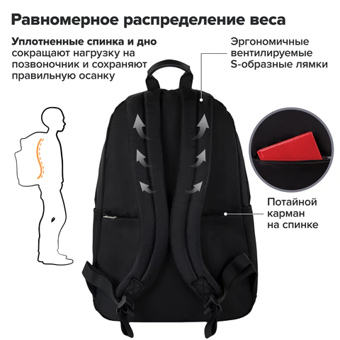 Рюкзак BRAUBERG FASHION CITY универсальный, карман-антивор, "Anime Girl", черный, 44х31х16 см, 272568
