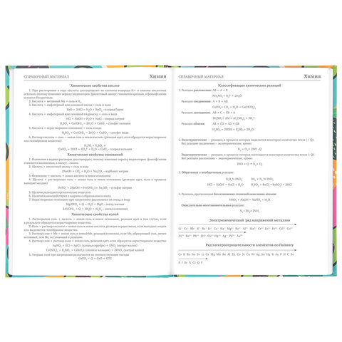 Дневник 5-11 класс 48 л., твердый, BRAUBERG, блестки, с подсказом, "Avocado", 106419