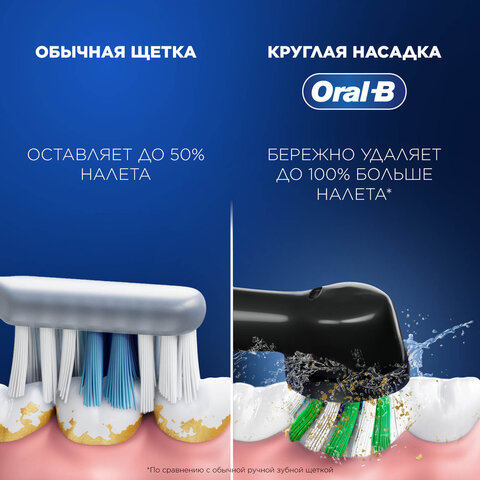 Зубная щетка электрическая ORAL-B (Орал-би) Pro-Series 3, Голубая, 1 сменная насадка, 741751