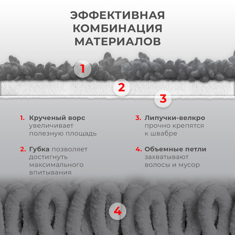 Швабра с распылителем UltraSpray X, 2 насадки из микрофибры объемный ворс, скребок, LAIMA, 609143