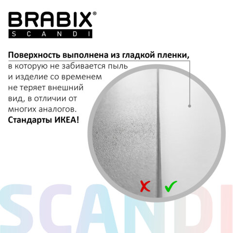 Стол письменный/компьютерный BRABIX "Scandi CD-017", 900х450х750 мм, 2 ящика, белый, 641894, ЦБ013706-1