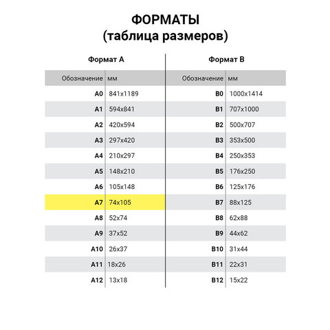 Блокнот МАЛЫЙ ФОРМАТ А7, 75х105 мм, 40 л., гребень, картон, клетка, ЮНЛАНДИЯ, "Мультяшки", 129860